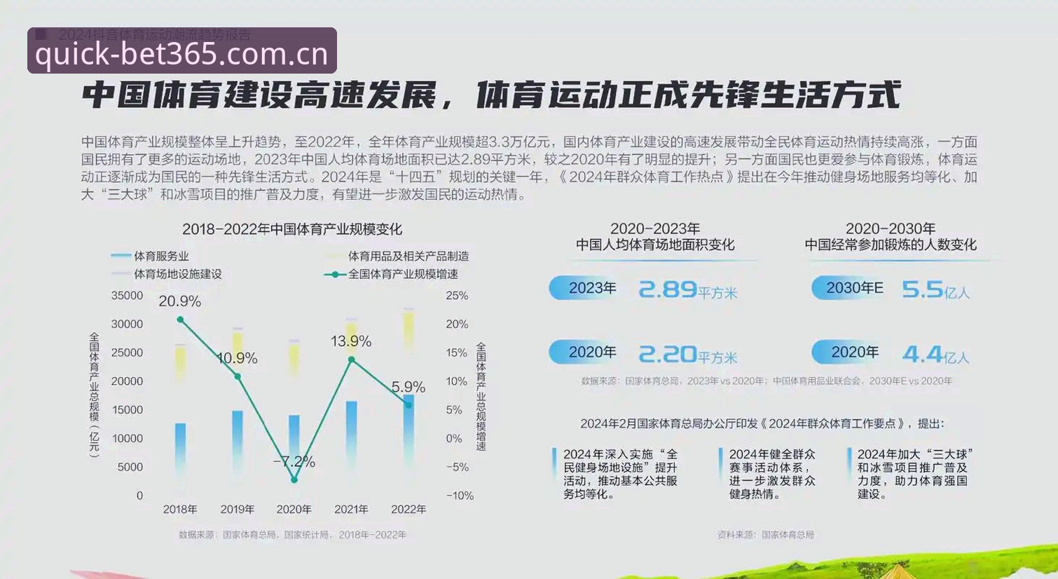 资深用户亲测：最新版bet365体育App使用心得与行业趋势分析